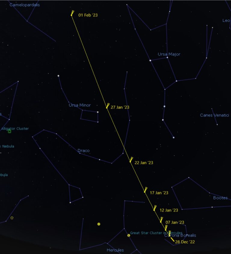 A naked eye comet for 2023? - CometWatch